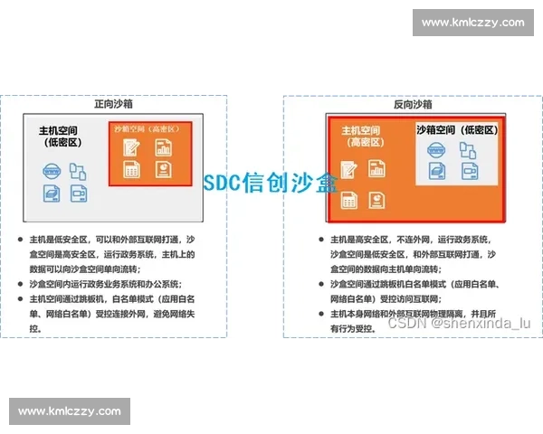 埃泽:6000 万镑解约金解锁阿森纳破局密码,14+11 真核或成争冠 X 因素 埃泽:6000 万镑解约金解锁阿森纳破局密码,14+11 真核或成争冠 X 因素